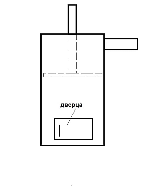 Схема печи с дверцей