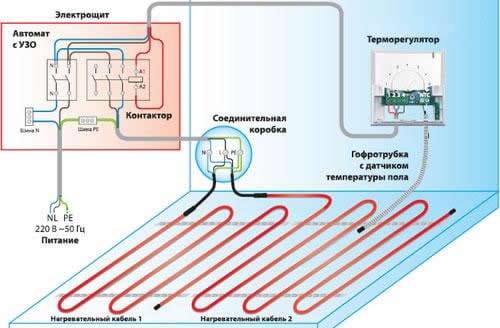 Схема подключения теплого пола