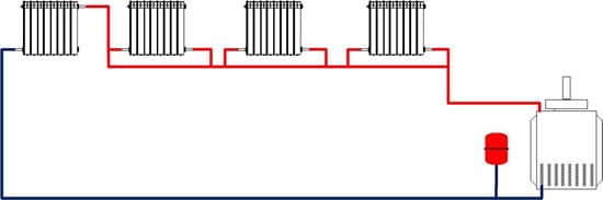 Схема подключения труб - Ленинградка
