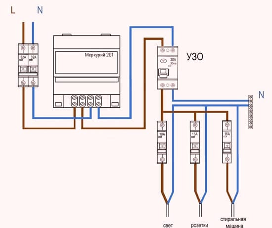 Схема подключения устройства защитного отключения