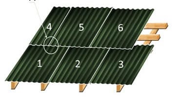 образец схемы укладки ондуина