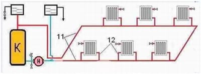 Система отопления образец