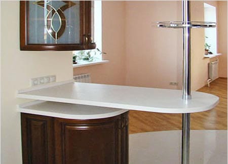 Составляющие барной стойки