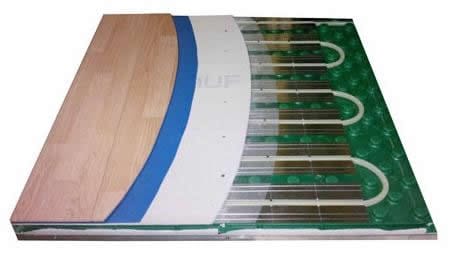 Специальные плиты для труб водяного пола