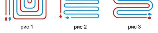 Способы укладки водяного контура для теплого пола