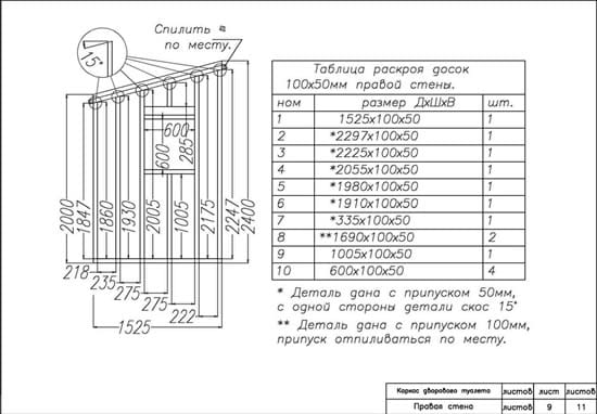 Таблица раскроя досок правой стены