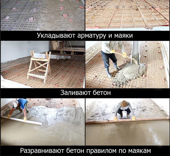 Укладка арматуры и заливка пола в гараже