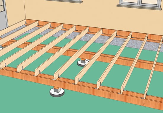 Укладываем лаги на брусья