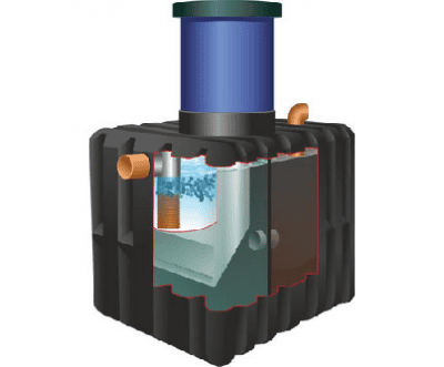 Устройство септика ТАНК