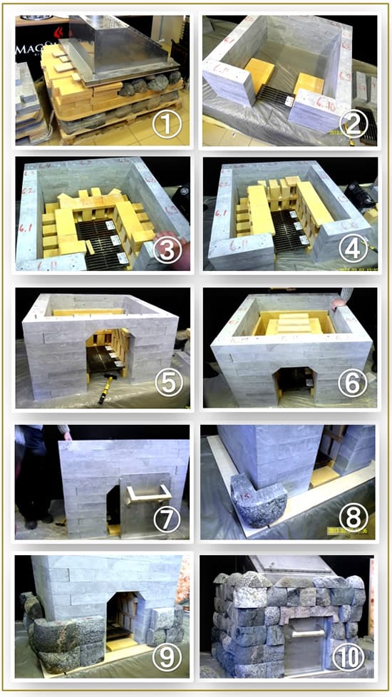 Конструкция печи для бани по черному