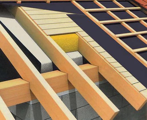 Утепление крыши бани