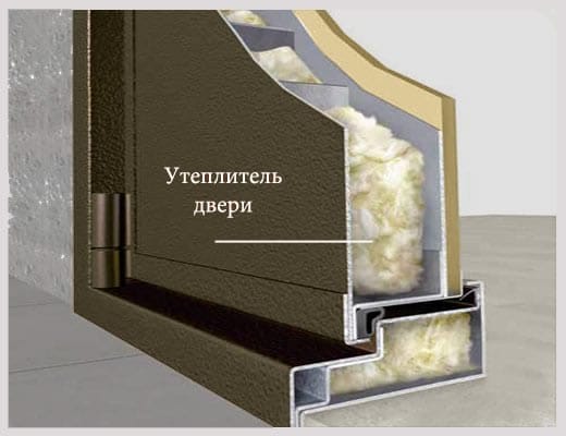 Утеплитель