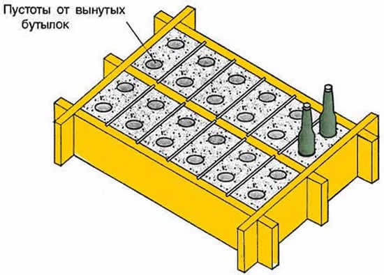 Вариант создания пустотелых блоков