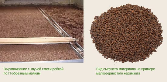 Выравнивание сыпучей смеси по П-образным маякам