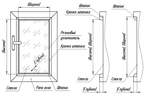Замер жалюзи на пластиковые окна
