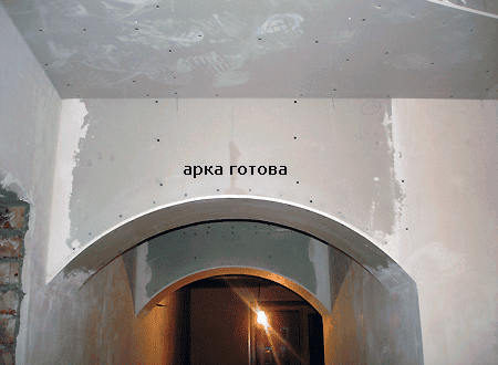 Арка из гипсокартона готова