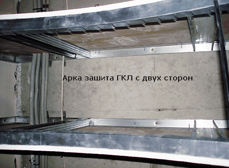 Делаем защиту арки с обеих сторон