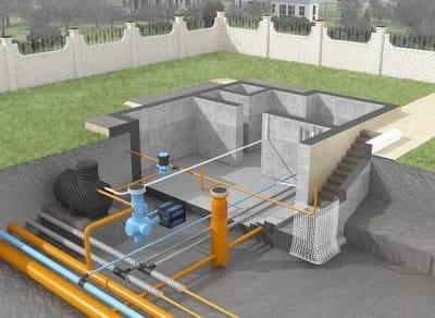 Ливневая канализация для загородного дома и участка