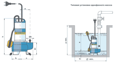 Погружной фекальный насос