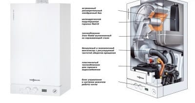 Схема устройства газового котла
