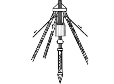 инстрмент для бурения артезианской скважины