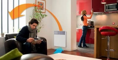 Электрический конвектор