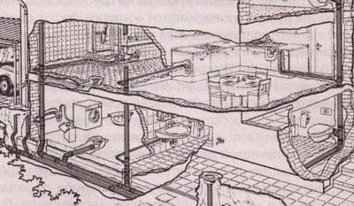  Внутренняя канализация: схема обустройства