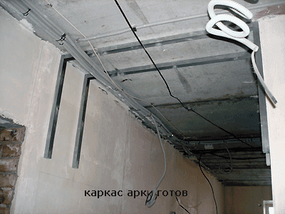 Крепим каркас