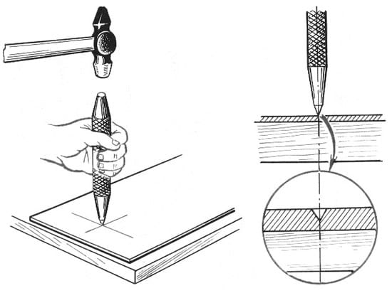 На рисунке изображен процесс удара плитки кернетом