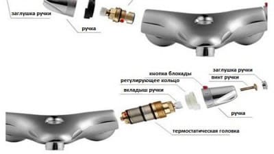 Устройство смесителя с термодатчиком