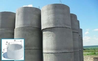 Для устройства колодца своими руками проще использовать железобетонные кольца