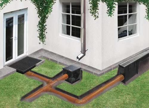 Прочистка ливневой канализации