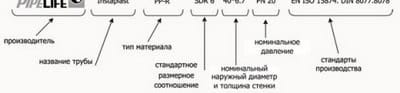   Металлопластиковые трубы: маркировка