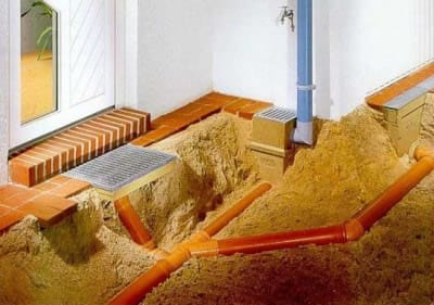 Трубы в некоторых участках необходимо монтировать под наклоном