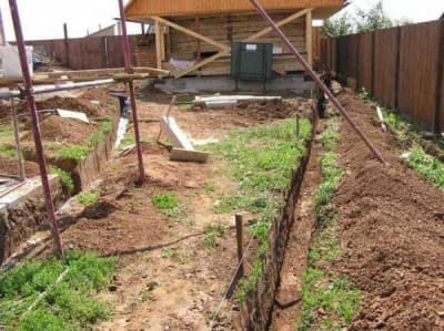 Открытый дренаж