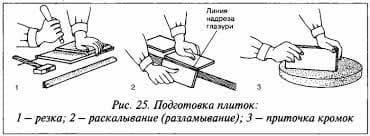 Подготовка плитки