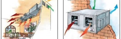 Тепловой насос воздух-воздух