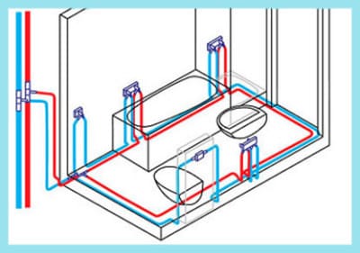 Проходная система