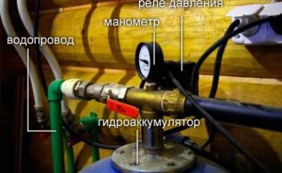 Датчик давления воды в системе водоснабжения