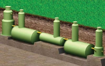 Схема ливневой канализации