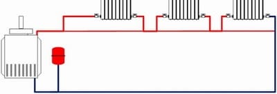 Модернизированная однотрубная система "Ленинградка"