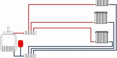 Коллекторная или лкчевая система отопления частного дома