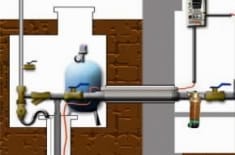 Обустройство скважины