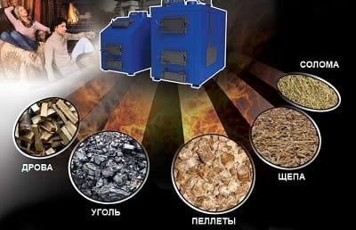  Пиролизные котлы: виды топлива