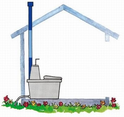 пример устройства вентиляции для биотуалета