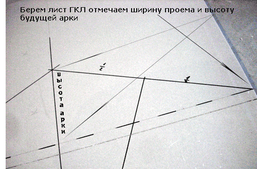 Отмечаем высоту арки