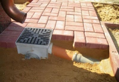 Закрытая ливневая канализация