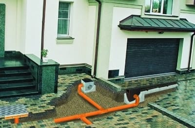 Закрытая канализация