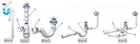 Засоры в сифоне