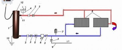 Типовая схема подключения насоса к системе отопления